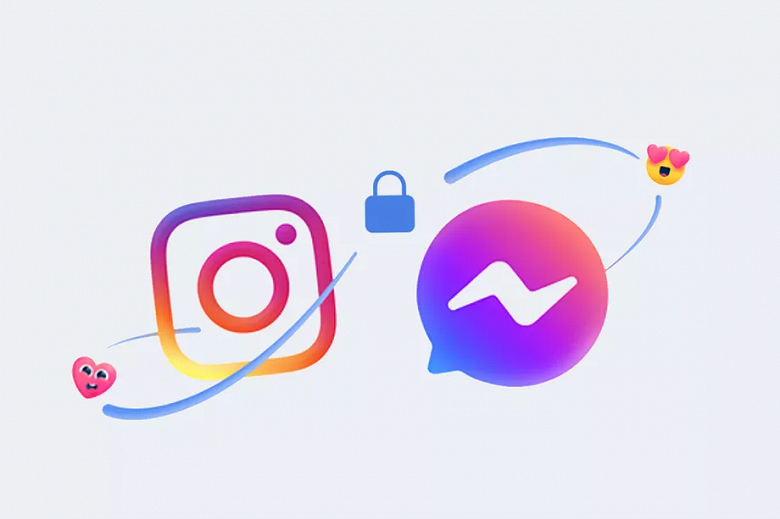 Сообщения Instagram объединили с Facebook, WhatsApp на очереди
